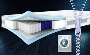 Bezug teilbar und waschbar