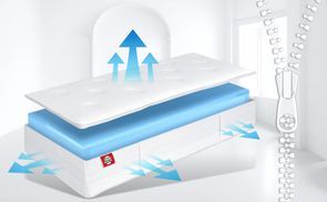 Abnehmbarer und waschbarer Bezug – Hygiene, die begeistert