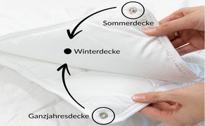 Eine Bettdecke für das ganze Jahr: 3 in 1