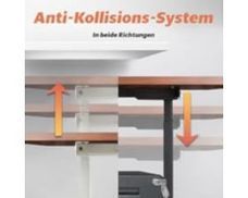 Anti Kollisions System