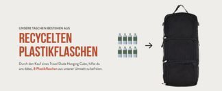 Nachhaltig Praktisch