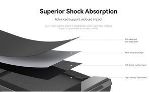 Vierlagiger Laufgurt