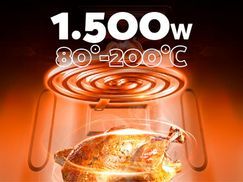 Temperatur und Effizienz