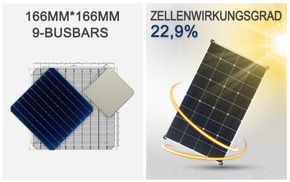 PERC ZELLEN 166*166mm