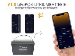 Intelligente Überwachung