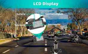 LCD display