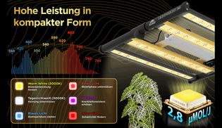 Herzstück Vollspektrum SAMSUNG Grow LED mit UV+IR 