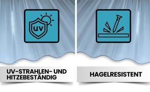 UV beständig und lichtdurchlässig
