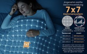 Optimal verteiltes Gewicht dank 7x7 cm Kammersystem