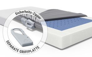 Angenehm & sicher schlafen – mit SuperBreeze®!