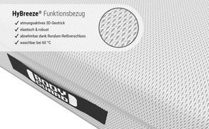 Frische, die bleibt – dank HyBreeze® Bezug