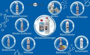 PandaCleaner Nikotin-Entferner - Konzentrat - Nikotin Reiniger  Kunststoffreiniger (Set, [2-St. 1 x Sprühkopf + Reiniger 1l)