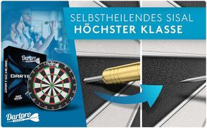 Hochwertige Materialien
