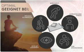 Vielseitige Anwendungsbereiche