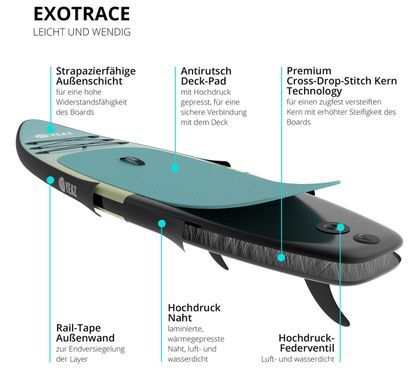 Stabilität, auf die du dich verlassen kannst YEAZ LAGUNA BEACH SUP Board