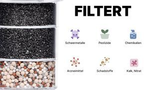 Was filtert die Natura Plus Filterkartusche?