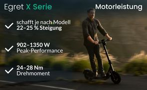 Power, die zu dir passt