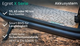 Die wahrscheinlich sicherste E Scooter Batterie der Welt