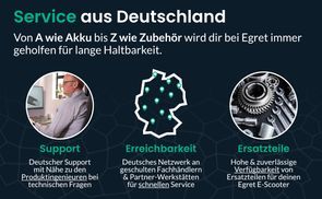 Egret ist immer für dich da