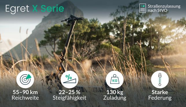 Die All Terrain Performer für jeden Tag – Erhältlich in 3 Ausstattungslevels