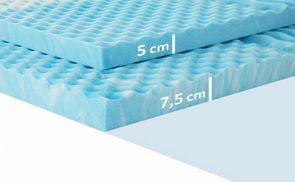 Foamma Gel-Memory-Foam-Matratze Für Wohnmobile – Mittelfest, Kühlend, USA-made, 10,2 X 91,4 X 182,9 Cm