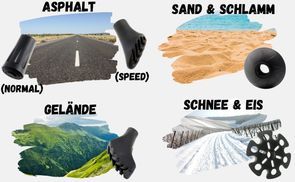 Alles inklusive – Ihr sorgenfreies All in One Walking Set