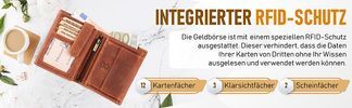Design & Funktionalität des RFID perfekt kombiniert 