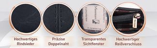 Elegantes Design und makellose Verarbeitung