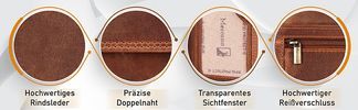 Handwerkskunst & zeitloses Design 