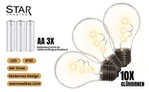 Hochwertige Materialien