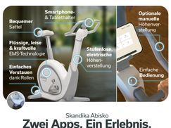 Ideal für Nutzer aller Staturen