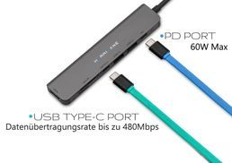USB-C Port & PD Port