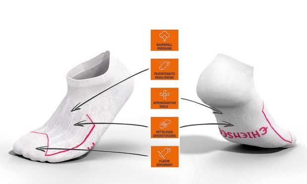 Durchdachte Features für maximalen Komfort