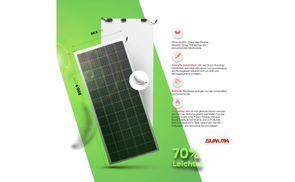 keine Sorge um die Statik des Balkons