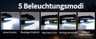 Fünf Lichtmodi, passend zum Einsatz
