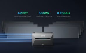 Mehr Leistung für eine stärkere Stromerzeugung 