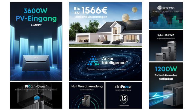 Balkonkraftwerk Set, Komplettset Solaranlage mit Anker SOLIX Solarbank 3 E2700 Pro