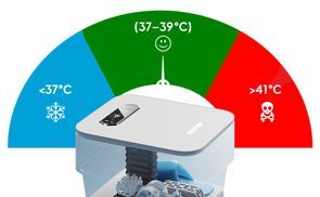 Angenehme Wassertemperatur