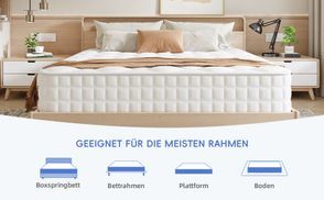 Matratzen, die für mehrere Szenarien geeignet sind