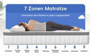 Mit einer 7 Zonen Taschenfederkern Unterstützung