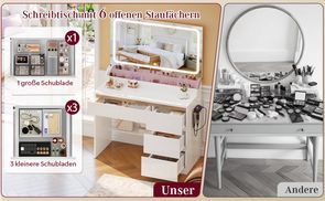 80 cm Waschtischunterschrank Champion! Komplett mit Schublad