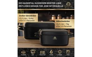  L & XL BRÄTER IM VERGLEICH