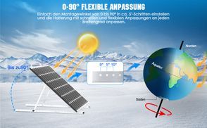 Flexible Neigungswinkel für maximale Energieeffizienz
