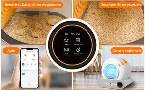 Intelligent & Vollautomatisch – Mehr Zeit für das Wesentlich