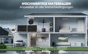 Stabil & wetterfest – für jede Outdoor Nutzung