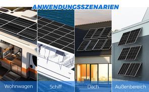 Vielseitig einsetzbar – mobil & stationär