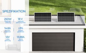 Technische Daten – 250W Solarmodul
