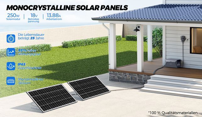 RHEIN BELEUCHTUNG 250W Solarpanel Komplettset – Plug & Play