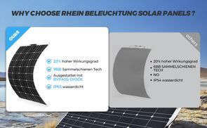 Flexibles Solarpanel Ultradünn 0,6W / 6V – ETFE-beschichtet, Rollbar, Leicht (22g) Für Kleine Elektronik, Beleuchtung & DIY-Projekte