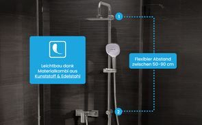 Leicht & flexibel – für höchsten Duschkomfort